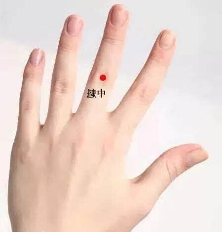 中魁穴