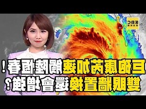 眼牆介紹