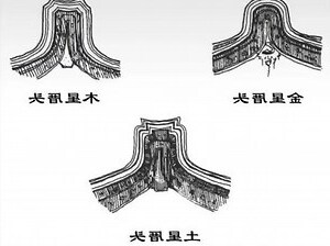 五行水火