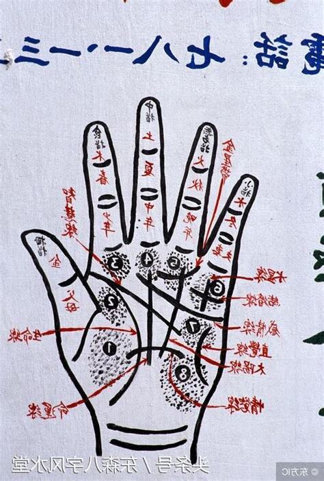 純陰