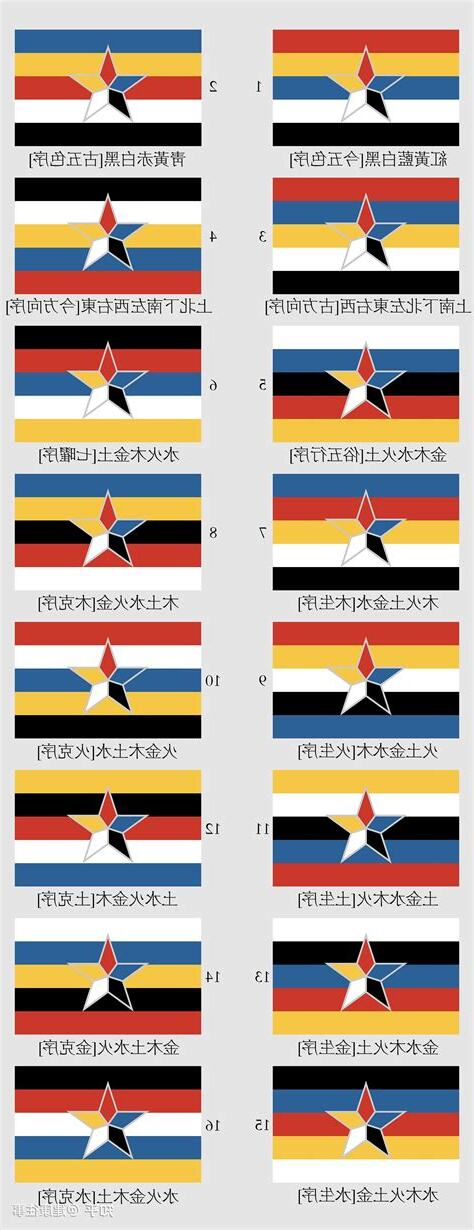 五行旗