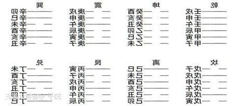 六爻攻受