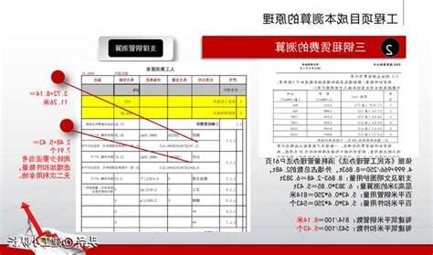 測算
