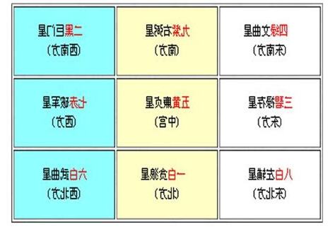 門前水流方向