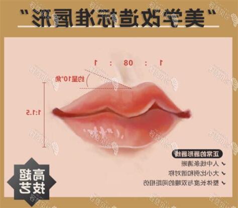 人中三角形