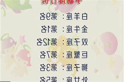 十二星座哪个最凶