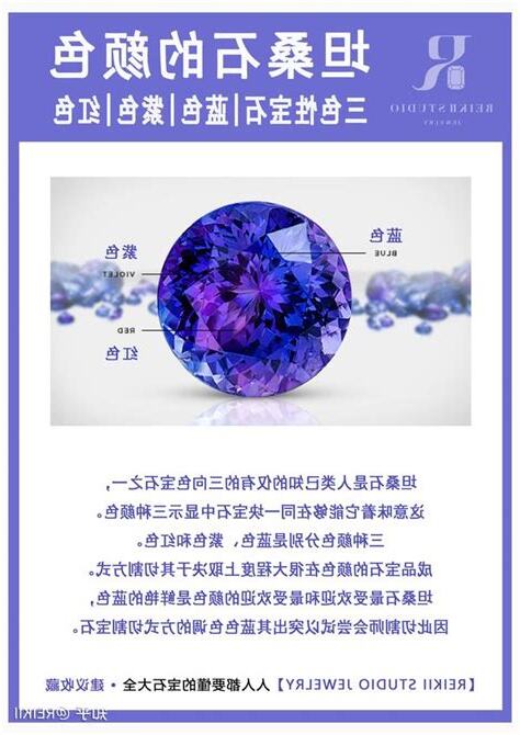 坦桑石五行