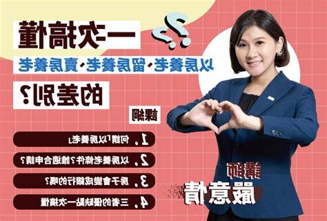 以房買房