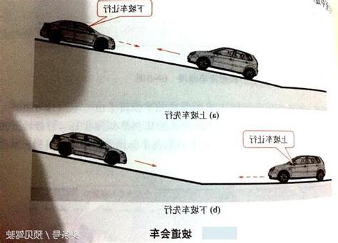 上下坡會車