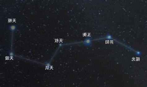 北斗七星寓意