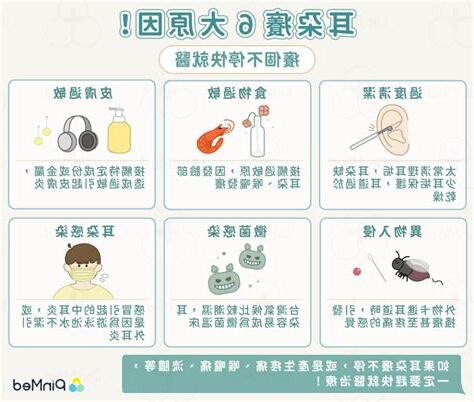 右耳朵癢預兆