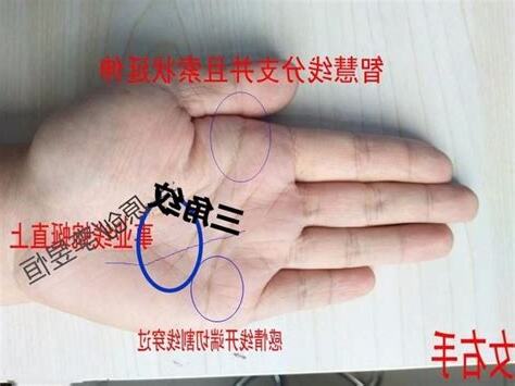 手相三角令旗