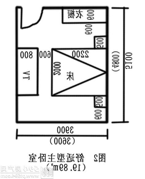 臥室走道寬度