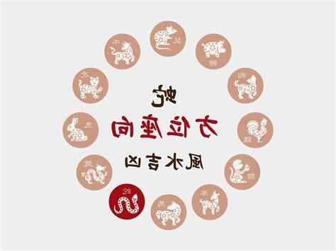 屬蛇財位
