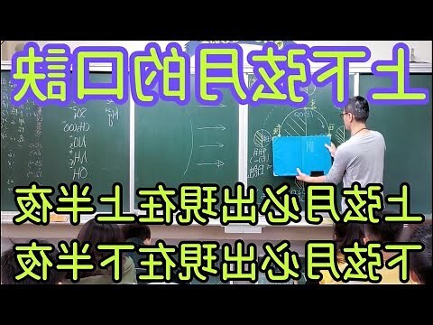 日月角隆起