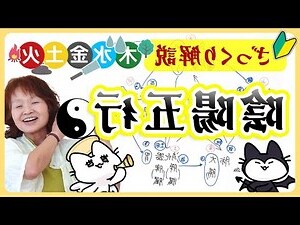 陽陰五行