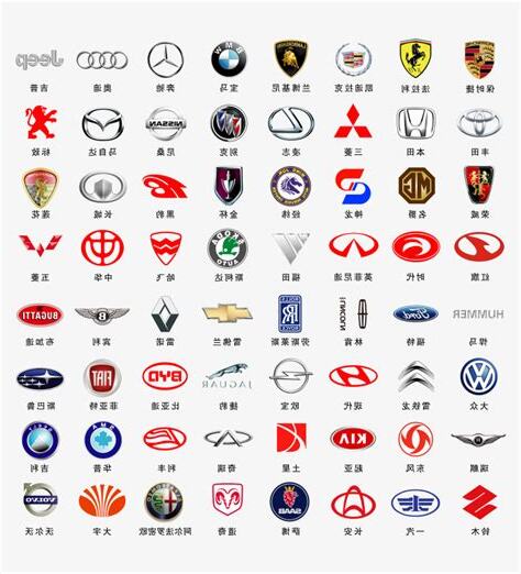 高級汽車品牌大全