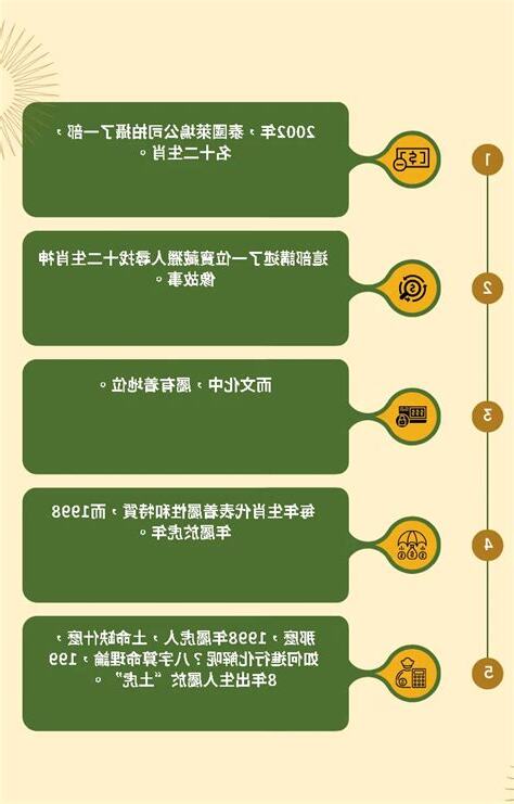 1998虎五行