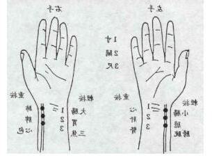 月經脈象