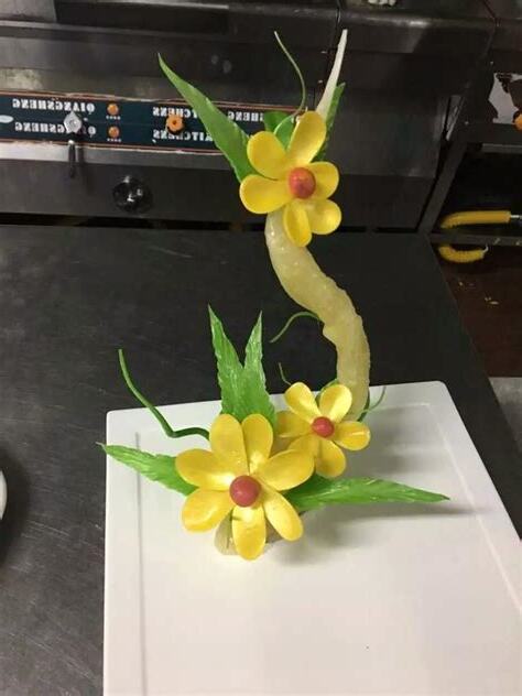 擺飾意思