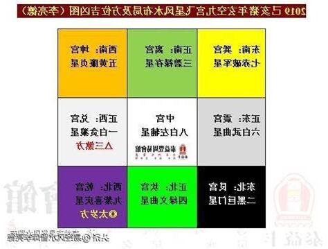五黃二黑化解