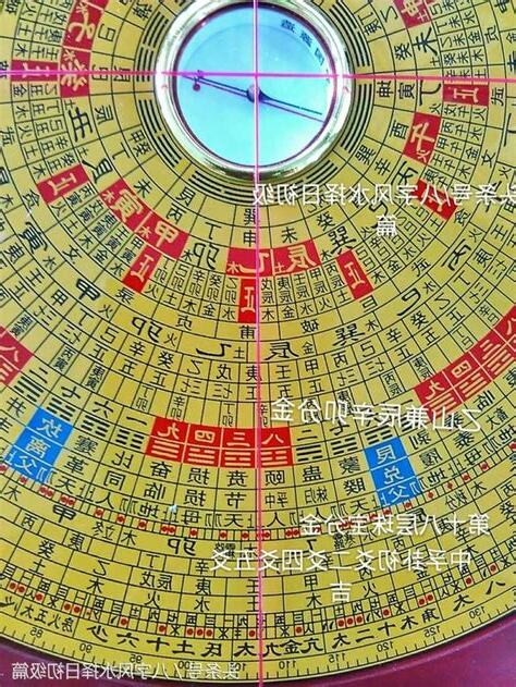 復生羅盤