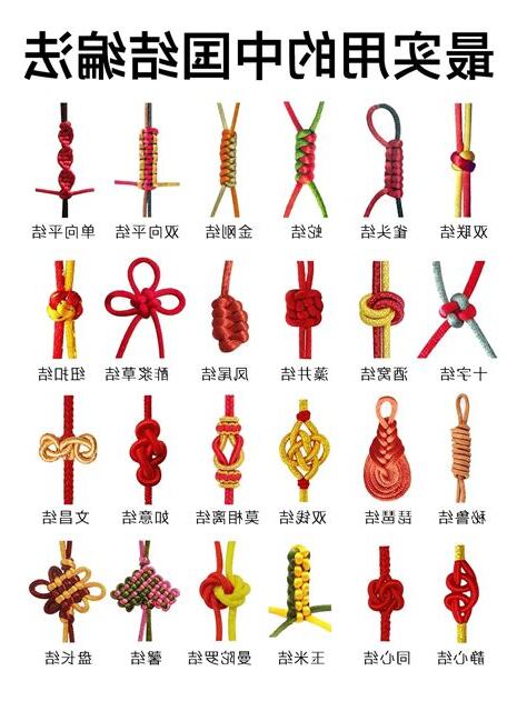 3的寓意
