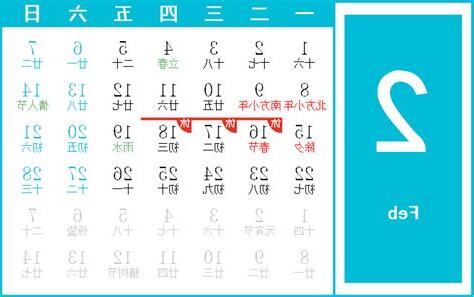 1999年11月22日