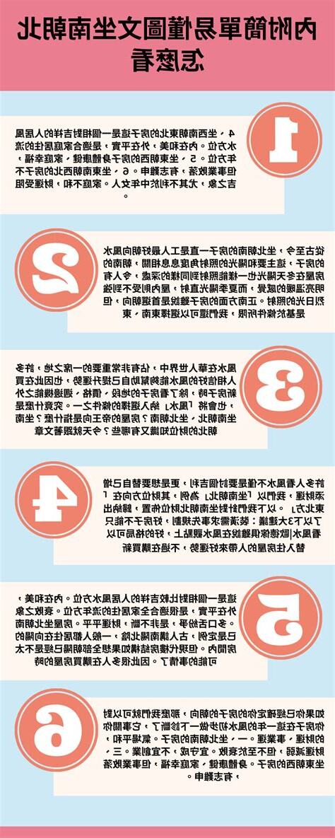 坐南朝北怎麼看