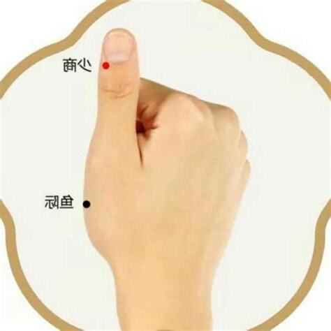 哭穴