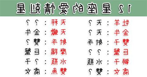 愛情剋星意思