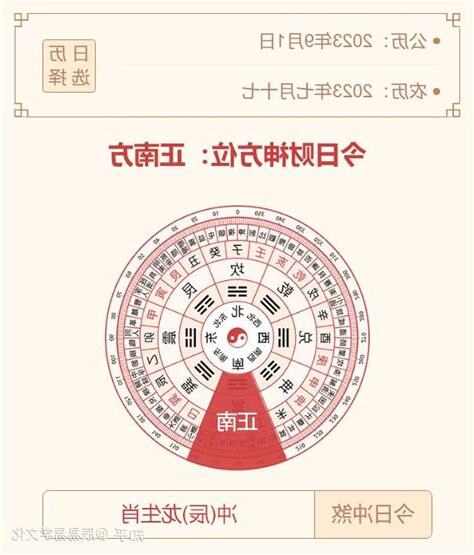 2023年财神方位