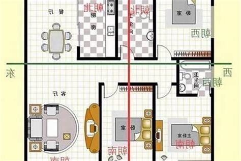 房間坐向