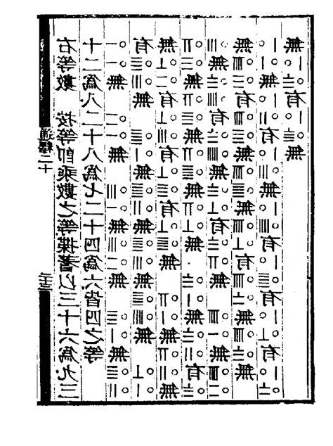 大衍之數五十