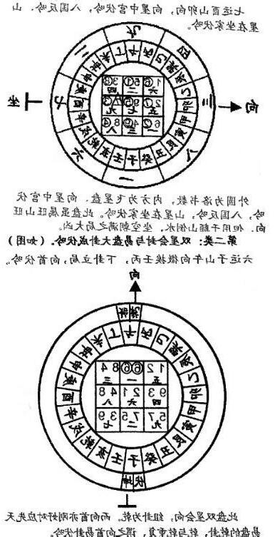 反伏吟