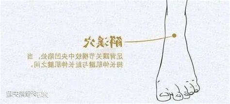 鼠溪穴