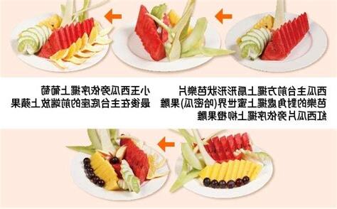 水果盤擺法