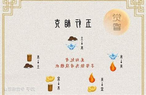 木克土意思