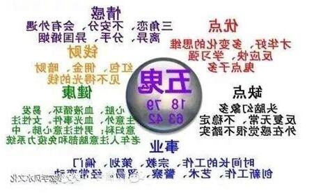 五鬼絕命