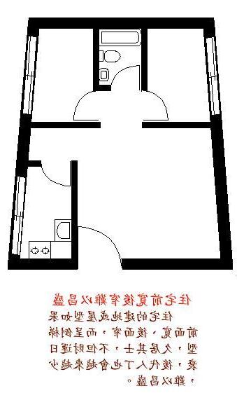 房子前窄後寬