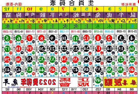 六合生肖圖