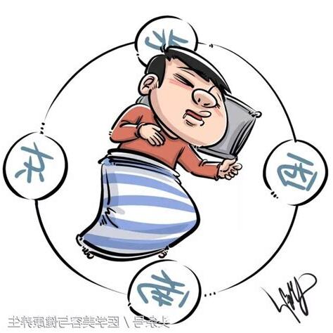 睡覺的方向