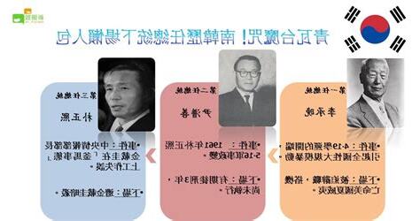 歷任南韓總統