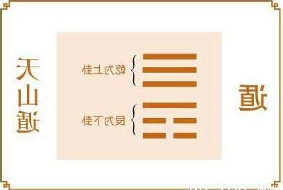 天山遯卦工作