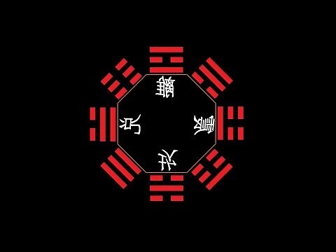 先天後天八卦