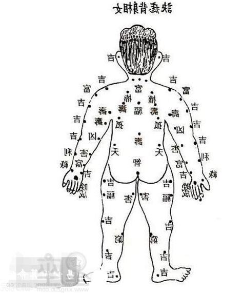 左肩膀有痣男