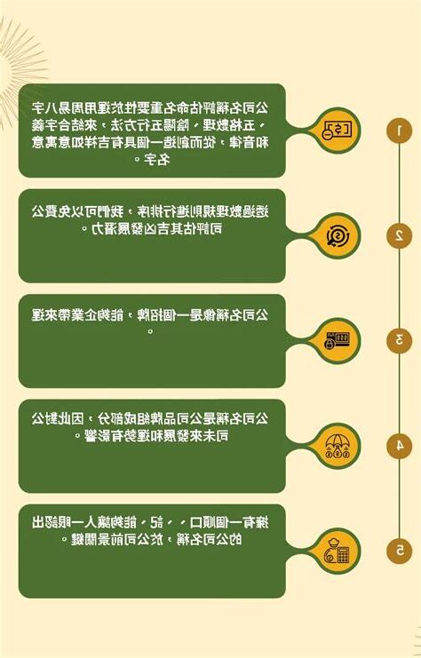 公司名字測試