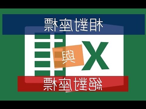 格網座標口訣