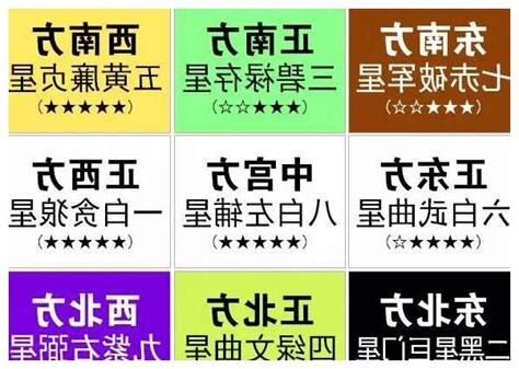 店裡財位