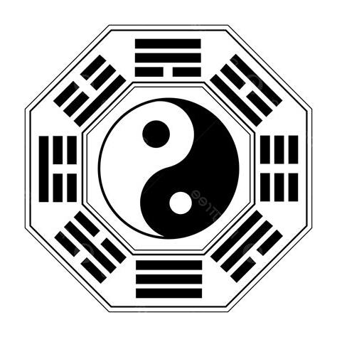 八卦陣